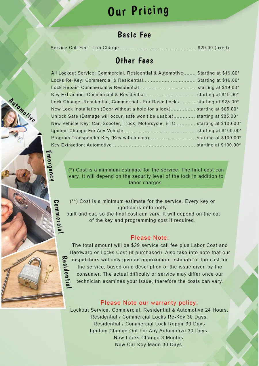 Lock Safe Services Sarasota, FL 941-677-7277